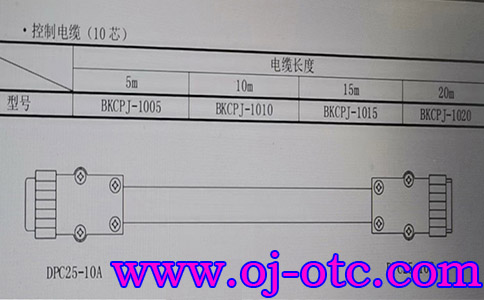 10芯控制電纜BKCPJ-1010